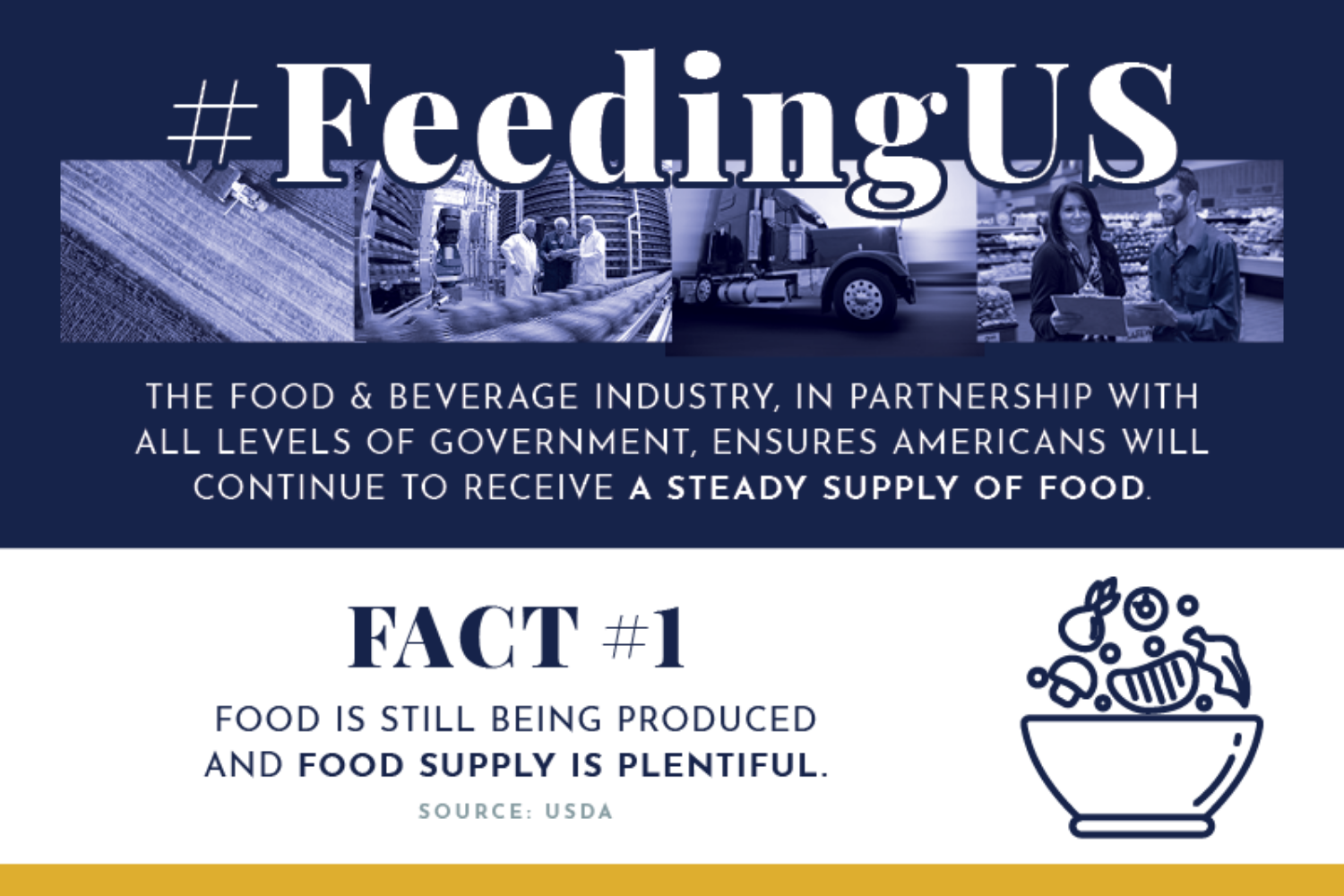 Feeding US Fact Sheet American Bakers Association