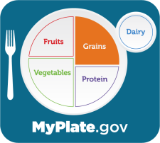 myplate grains